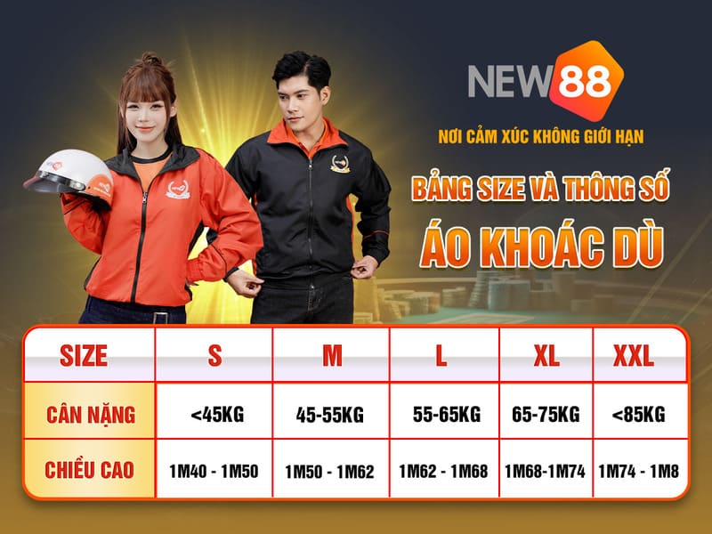 f8bet10 vip xổ số miền nam thứ năm hàng tuần