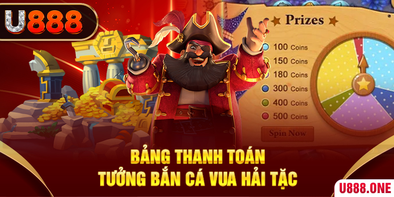 f8bet10 vip cá cược bóng đá như thế nào